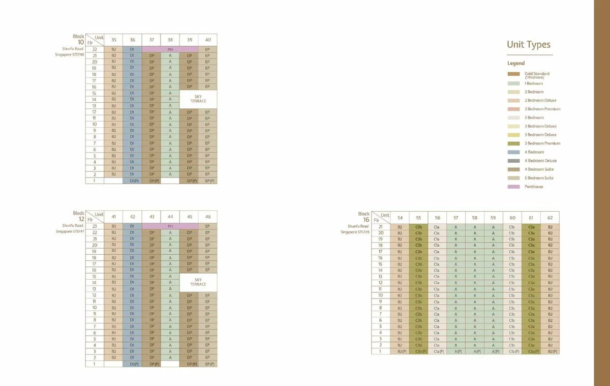 ele-jadescape-elevation-chart-1.jpg