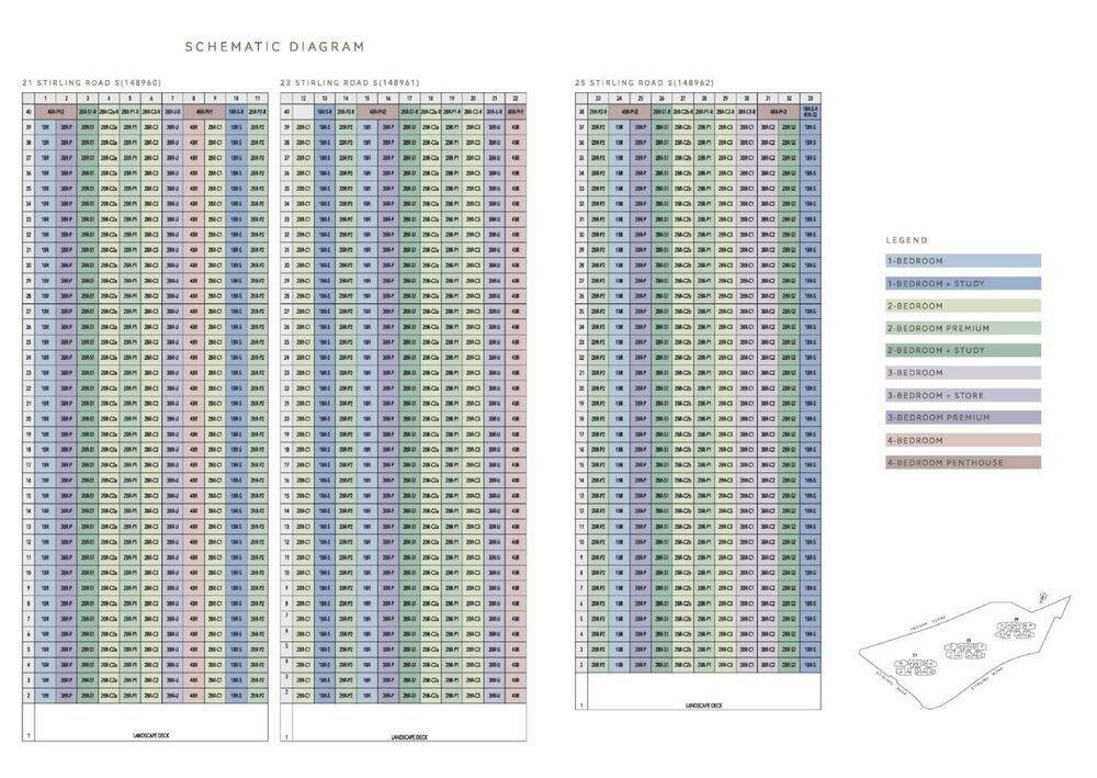 ele-stirling-residences-elevation-chart.jpg