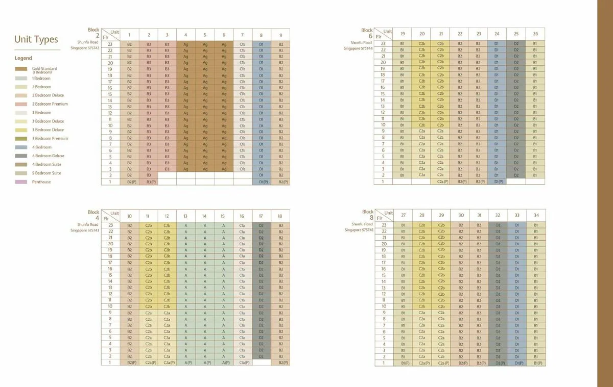 ele-jadescape-elevation-chart-2.jpg